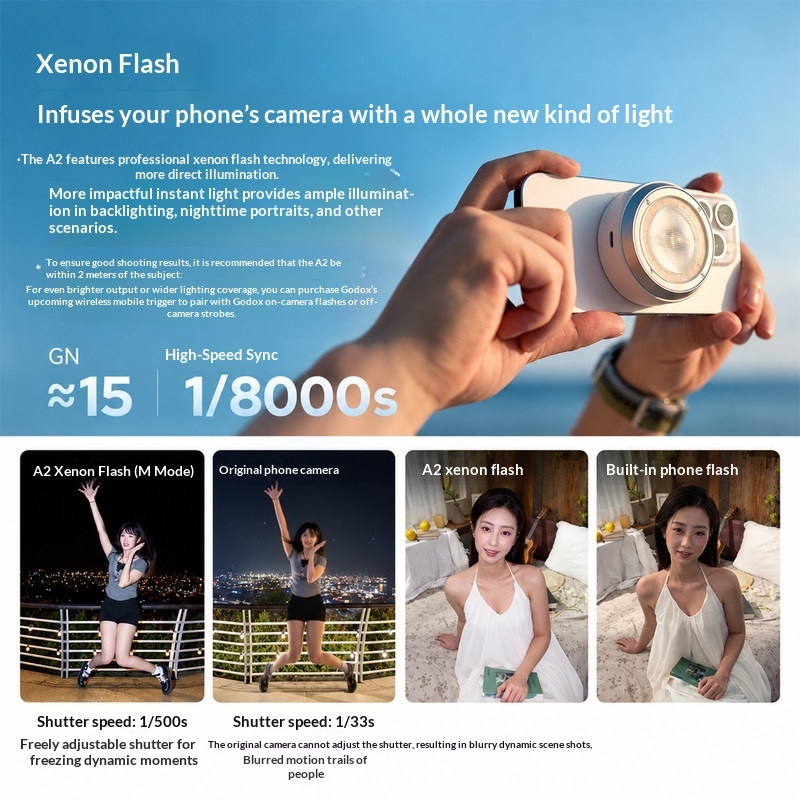 Godox A2 Smartphone Xenon Flas - огляд і ціна Photography Lighting Brands