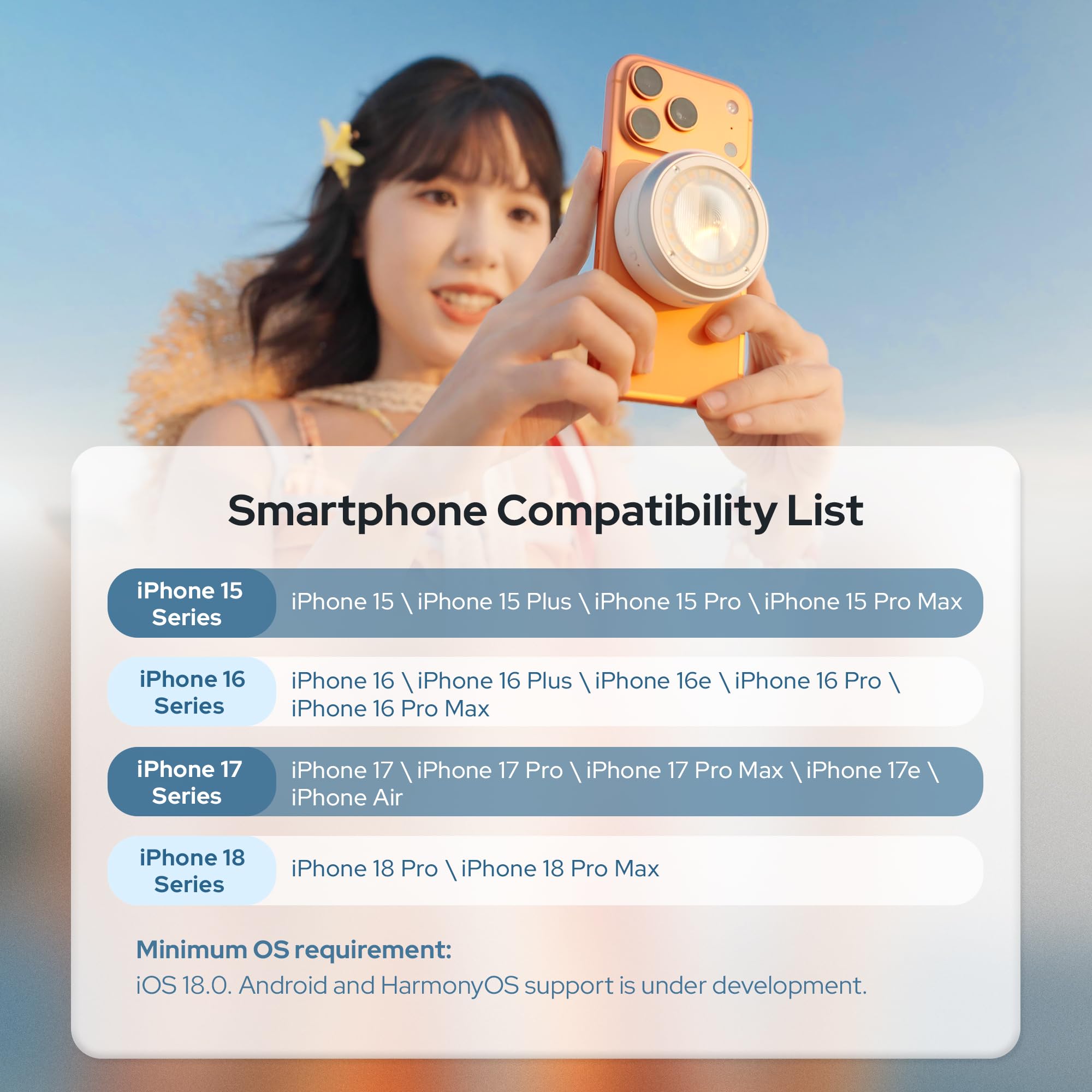 Godox A2 Smartphone Xenon Flas - огляд і ціна Photography Lighting Brands